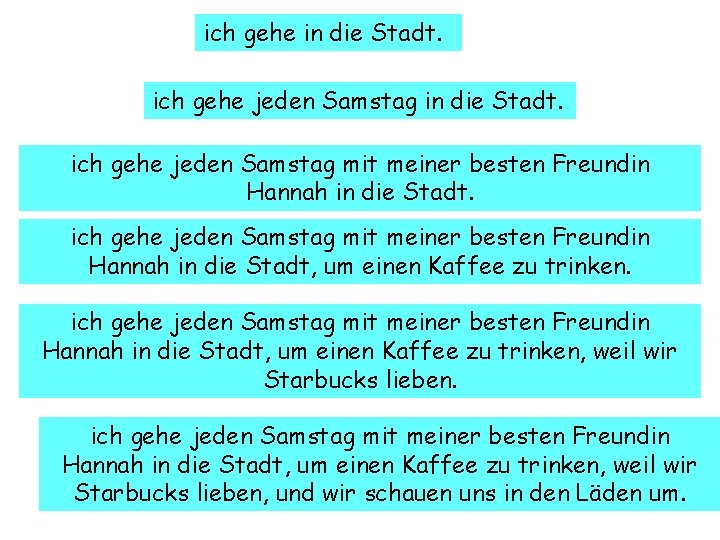 ich gehe in die Stadt. wann? ich gehe jeden Samstag in dieevery Stadt. Sat