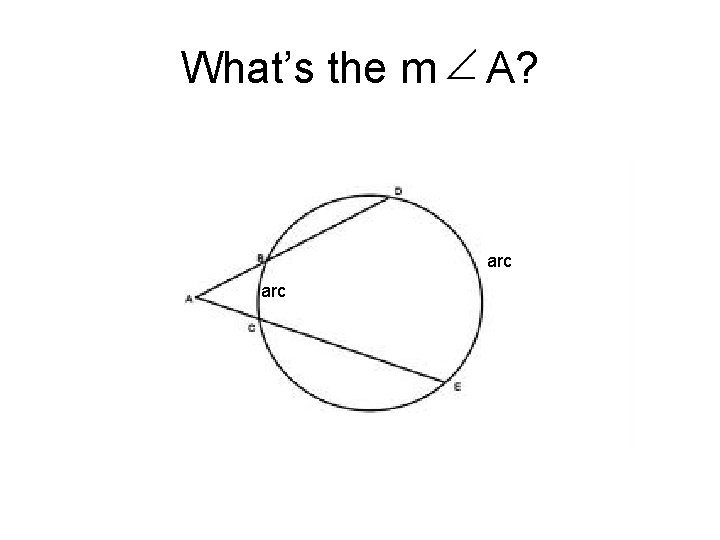 What’s the m A? arc What’s the m A? arc