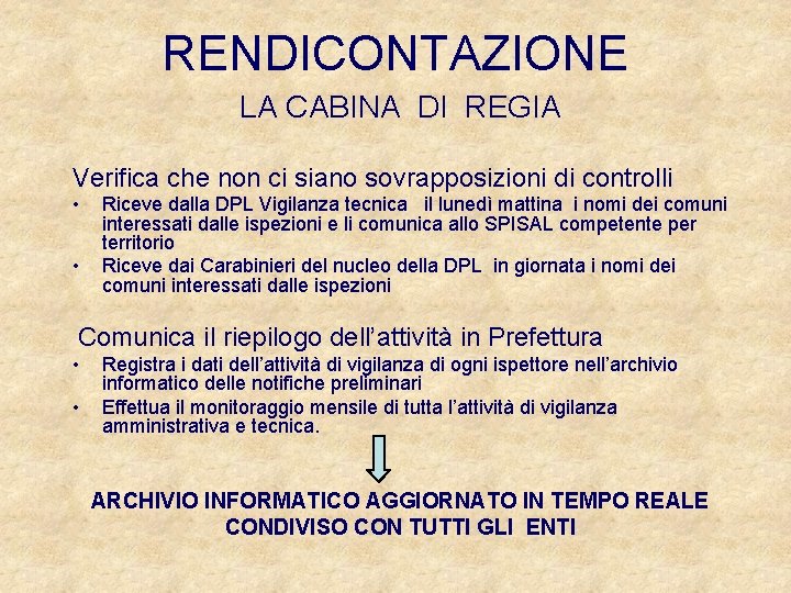 RENDICONTAZIONE LA CABINA DI REGIA Verifica che non ci siano sovrapposizioni di controlli •