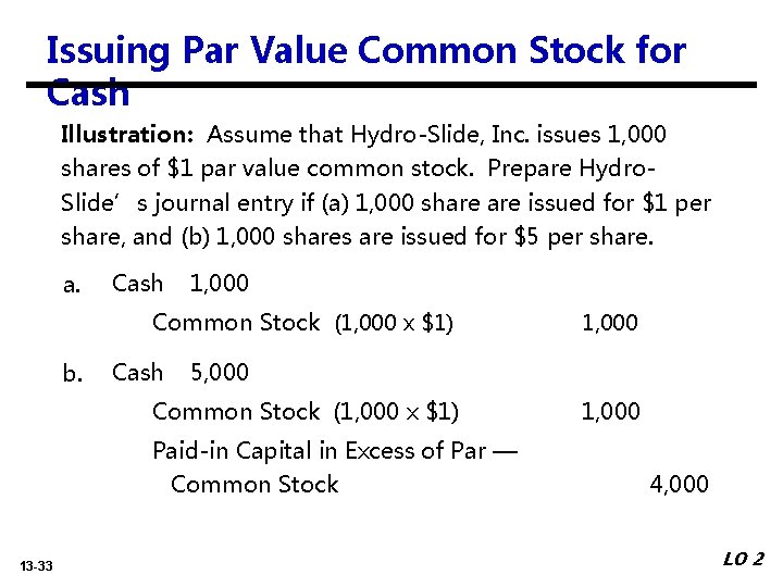 Issuing Par Value Common Stock for Cash Illustration: Assume that Hydro-Slide, Inc. issues 1,