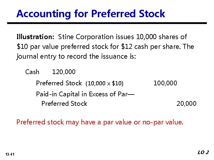 Accounting for Preferred Stock Illustration: Stine Corporation issues 10, 000 shares of $10 par