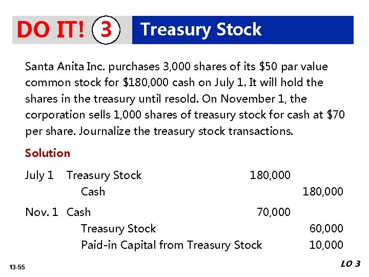 DO IT! 3 Treasury Stock Santa Anita Inc. purchases 3, 000 shares of its