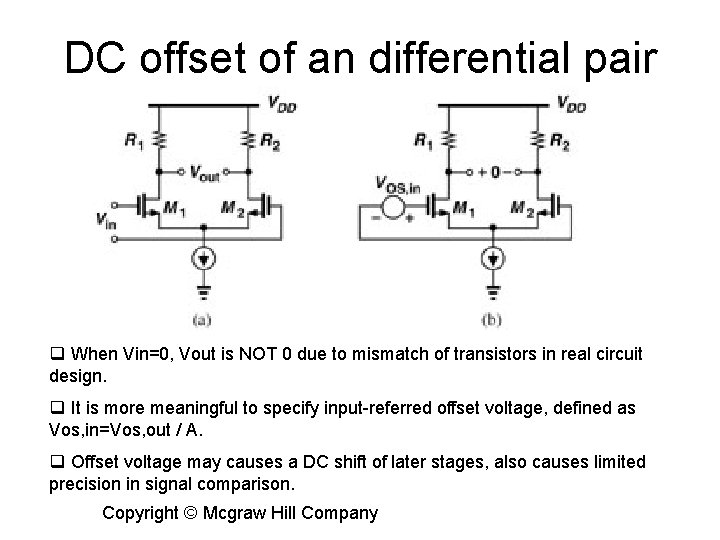 DC offset of an differential pair q When Vin=0, Vout is NOT 0 due