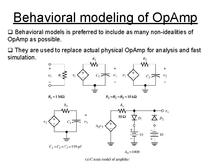 Behavioral modeling of Op. Amp q Behavioral models is preferred to include as many