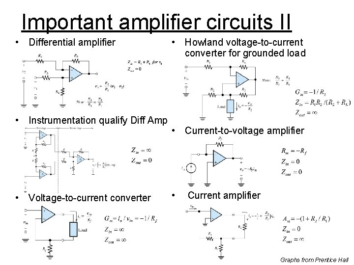 Important amplifier circuits II • Differential amplifier • Instrumentation qualify Diff Amp • Voltage-to-current