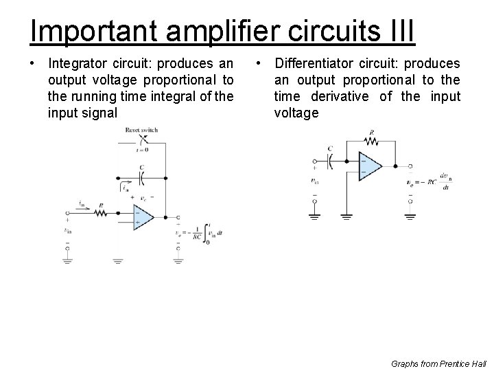 Important amplifier circuits III • Integrator circuit: produces an output voltage proportional to the