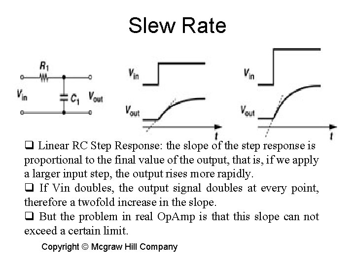 Slew Rate q Linear RC Step Response: the slope of the step response is