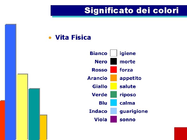 Significato dei colori • Vita Fisica 