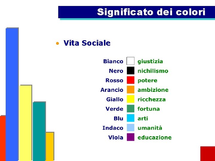 Significato dei colori • Vita Sociale 
