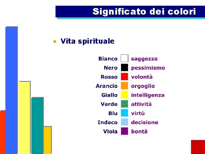 Significato dei colori • Vita spirituale 