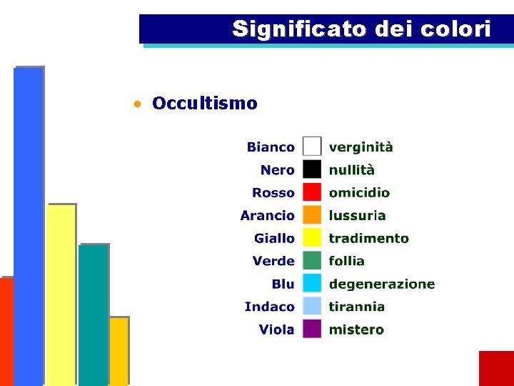 Significato dei colori • Occultismo 