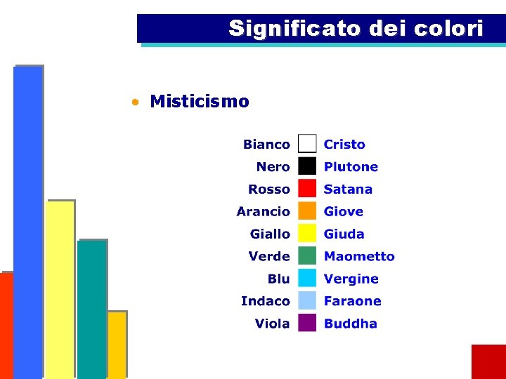 Significato dei colori • Misticismo 