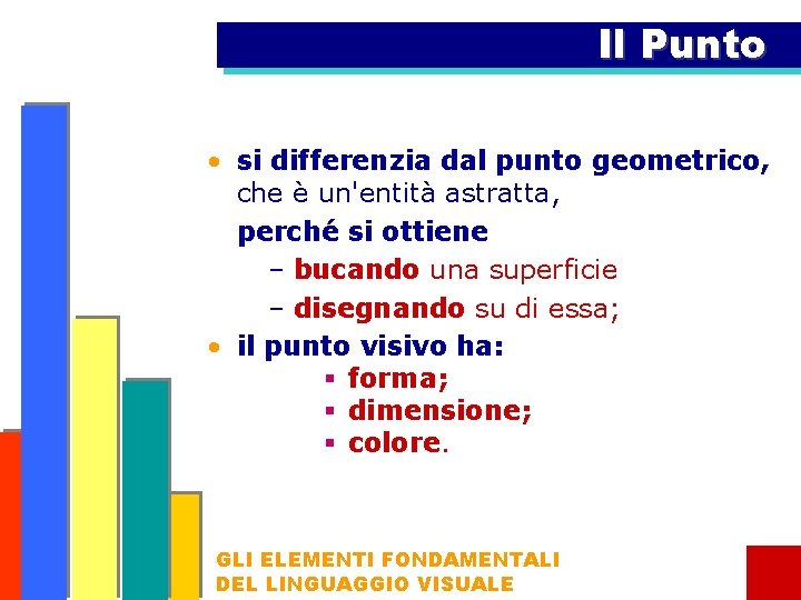 Il Punto • si differenzia dal punto geometrico, che è un'entità astratta, perché si