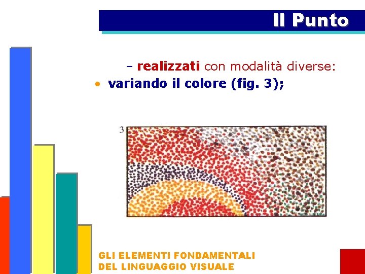 Il Punto – realizzati con modalità diverse: • variando il colore (fig. 3); GLI