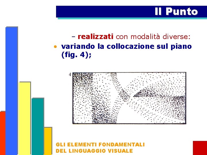 Il Punto – realizzati con modalità diverse: • variando la collocazione sul piano (fig.