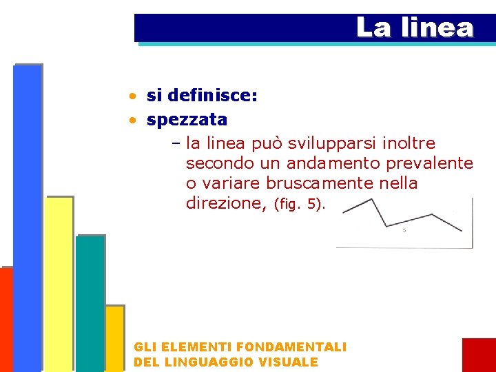 La linea • si definisce: • spezzata – la linea può svilupparsi inoltre secondo