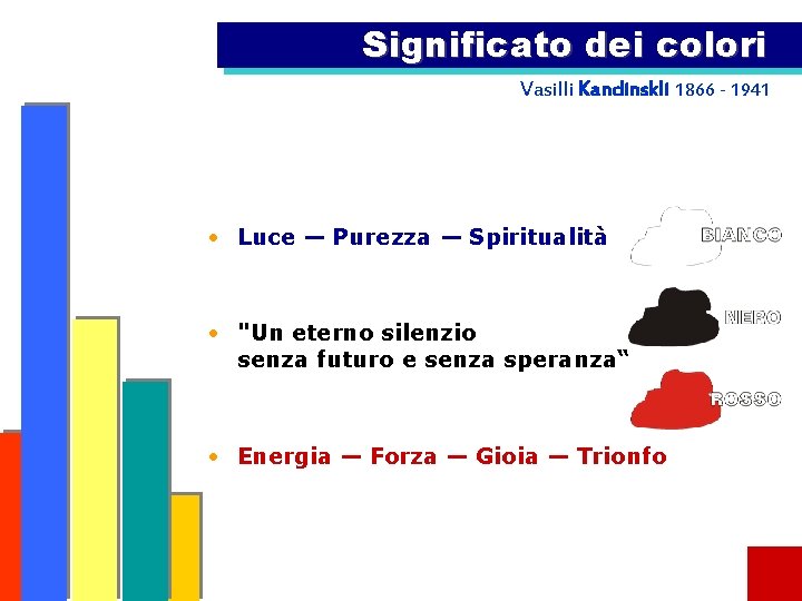 Significato dei colori Vasilli Kandinskli 1866 - 1941 • Luce — Purezza — Spiritualità