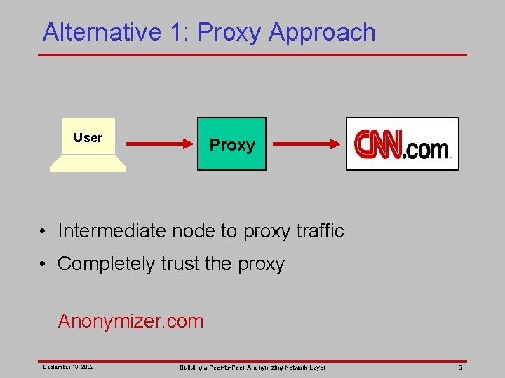 Building a PeertoPeer Anonymizing Network Layer Michael J