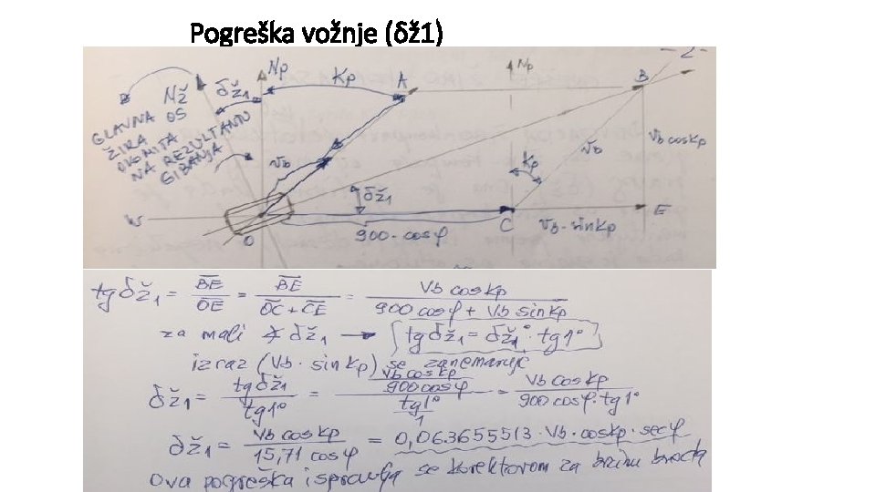 Pogreška vožnje (δž 1) 