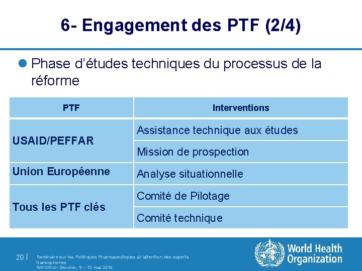 6 - Engagement des PTF (2/4) l Phase d’études techniques du processus de la