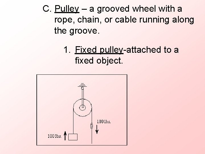 C. Pulley – a grooved wheel with a rope, chain, or cable running along