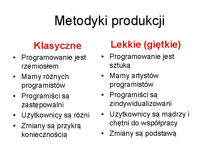 Metodyki produkcji Klasyczne • Programowanie jest rzemiosłem • Mamy różnych programistów • Programiści są