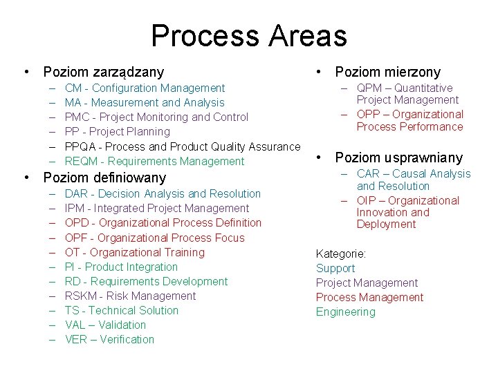 Process Areas • Poziom zarządzany – – – CM - Configuration Management MA -