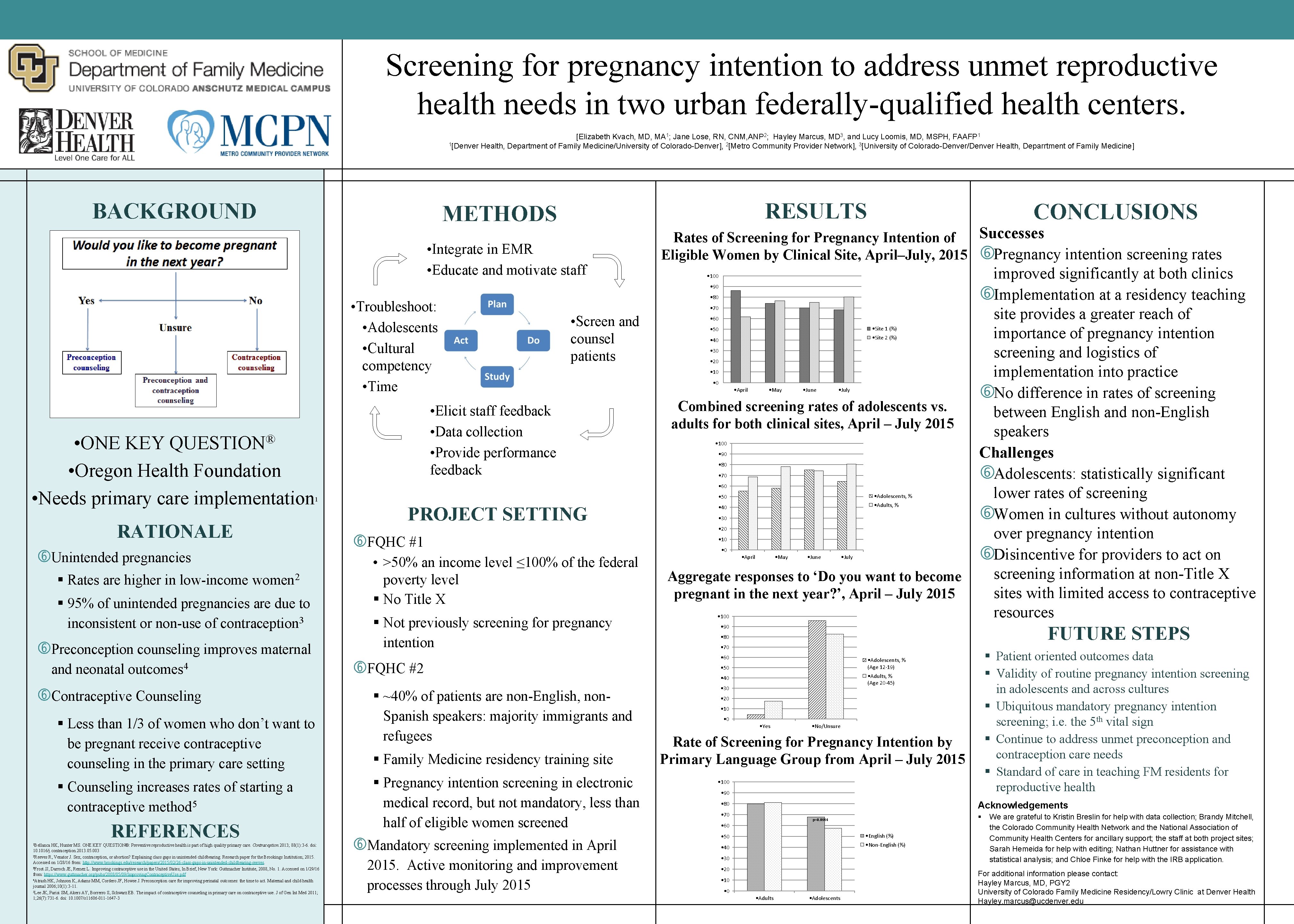 Screening for pregnancy intention to address unmet reproductive health needs in two urban federally-qualified