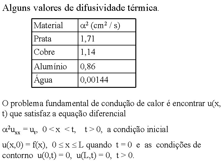 Alguns valores de difusividade térmica. Material 2 (cm 2 / s) Prata 1, 71
