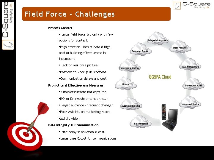 ON TARGET Field Force - Challenges Process Control • Large field force typically with