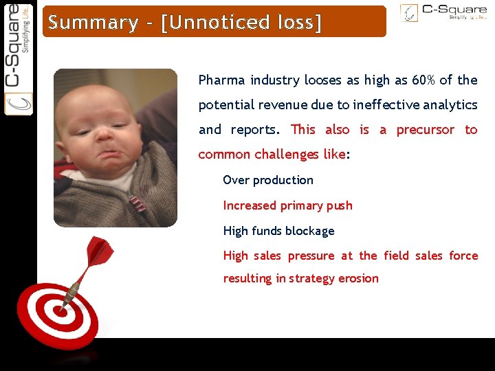 ON TARGET Summary – [Unnoticed loss] Pharma industry looses as high as 60% of