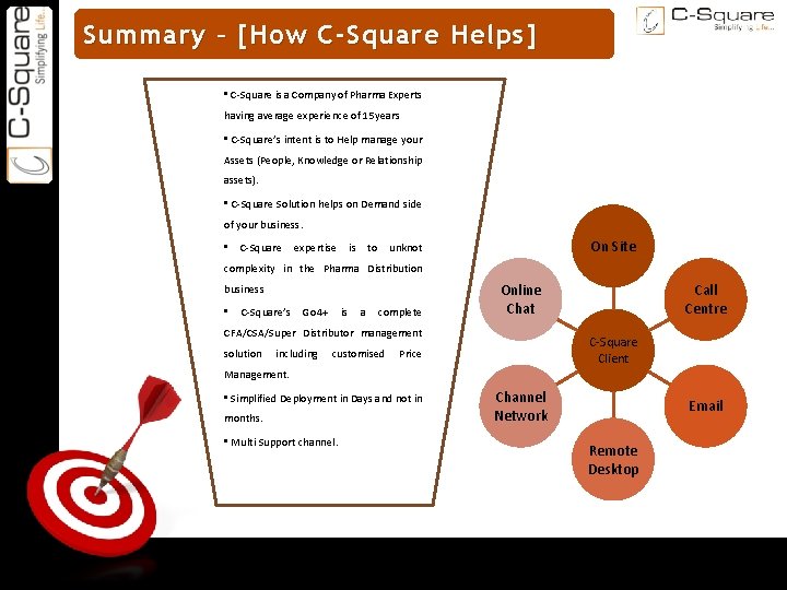 ON TARGET Summary – [How C-Square Helps] • C-Square is a Company of Pharma