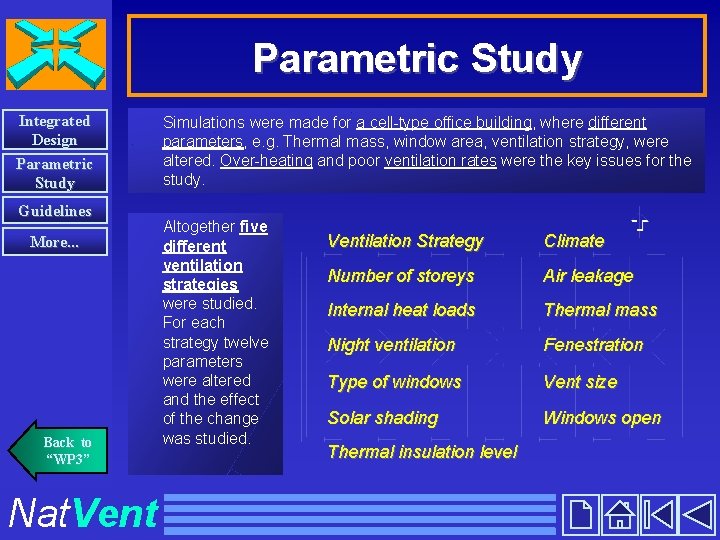 Parametric Study Integrated Design Parametric Study Guidelines More. . . Back to “WP 3”