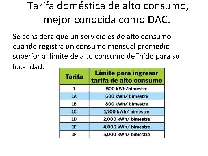 Tarifa doméstica de alto consumo, mejor conocida como DAC. Se considera que un servicio