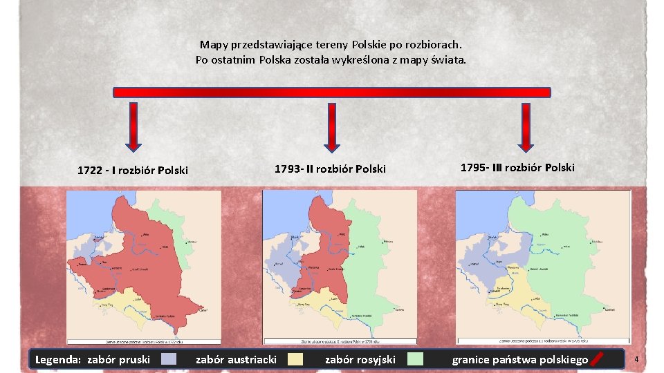 Mapy przedstawiające tereny Polskie po rozbiorach. Po ostatnim Polska została wykreślona z mapy świata.
