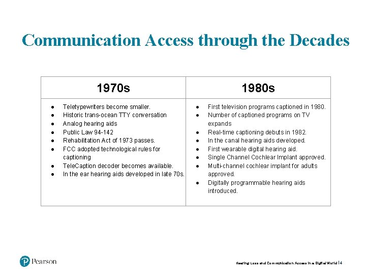 Communication Access through the Decades 1970 s ● ● ● ● Teletypewriters become smaller.