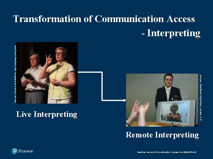 Source: Significan't Sign. Video, London, U. K. Source: Varvara Romashkina, sign language interpreter Transformation