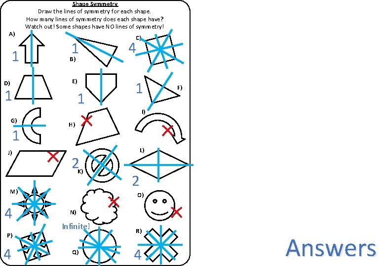 A) 1 Shape Symmetry Draw the lines of symmetry for each shape. How many