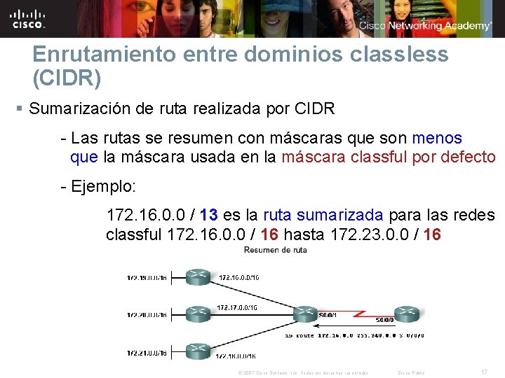 Enrutamiento entre dominios classless (CIDR) § Sumarización de ruta realizada por CIDR - Las