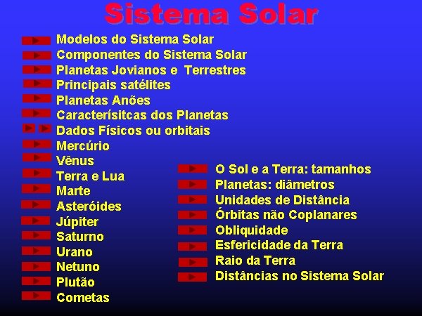 Sistema Solar Modelos do Sistema Solar Componentes do Sistema Solar Planetas Jovianos e Terrestres