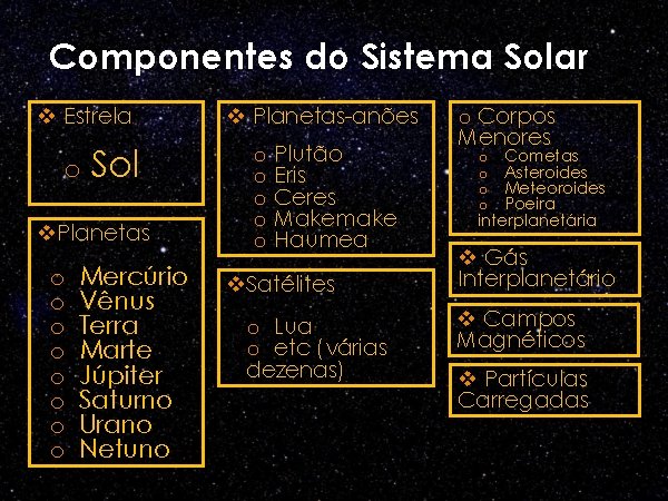 Componentes do Sistema Solar v Estrela o Sol v. Planetas o o o o