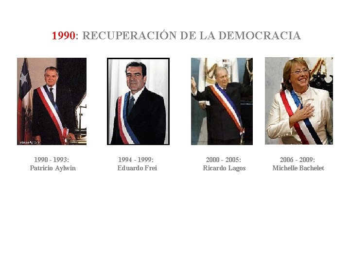 1990: RECUPERACIÓN DE LA DEMOCRACIA 1990 - 1993: Patricio Aylwin 1994 - 1999: Eduardo