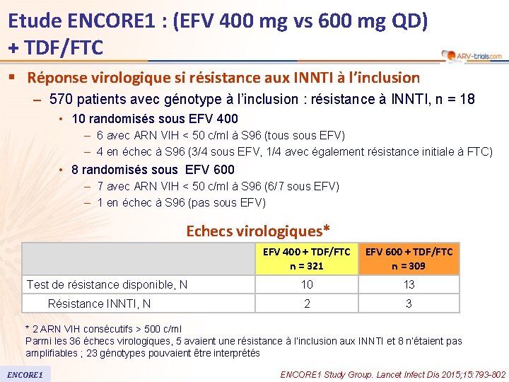 Etude ENCORE 1 : (EFV 400 mg vs 600 mg QD) + TDF/FTC §