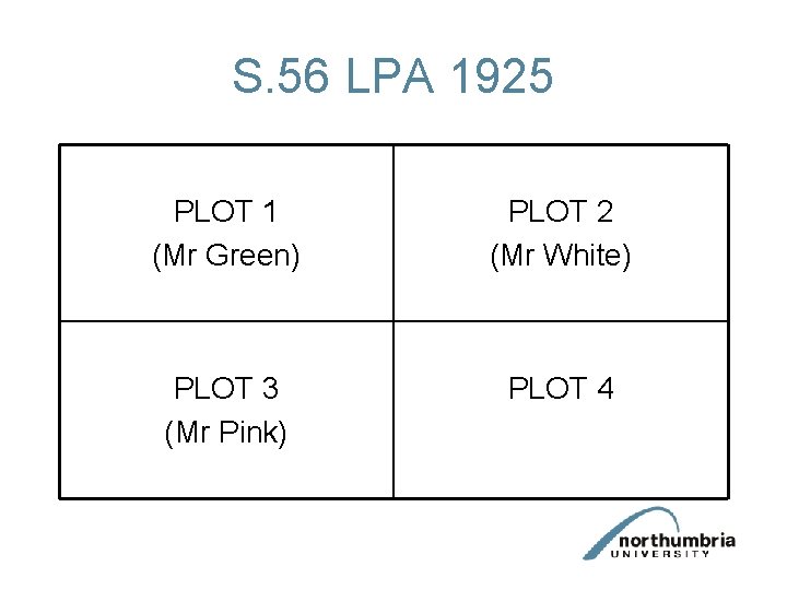 S. 56 LPA 1925 PLOT 1 (Mr Green) PLOT 2 (Mr White) PLOT 3
