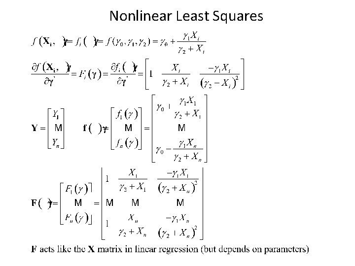 Nonlinear Least Squares 