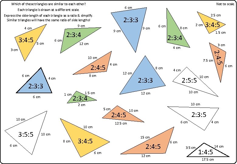 Which of these triangles are similar to each other? Each triangle is drawn at