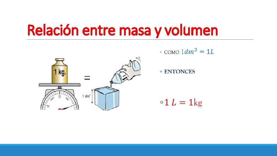 Relación entre masa y volumen 