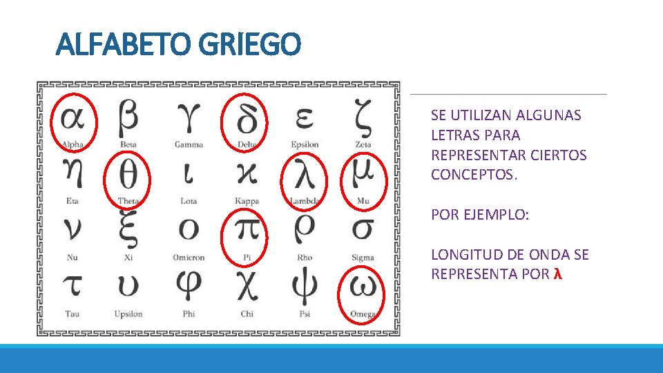 ALFABETO GRIEGO SE UTILIZAN ALGUNAS LETRAS PARA REPRESENTAR CIERTOS CONCEPTOS. POR EJEMPLO: LONGITUD DE