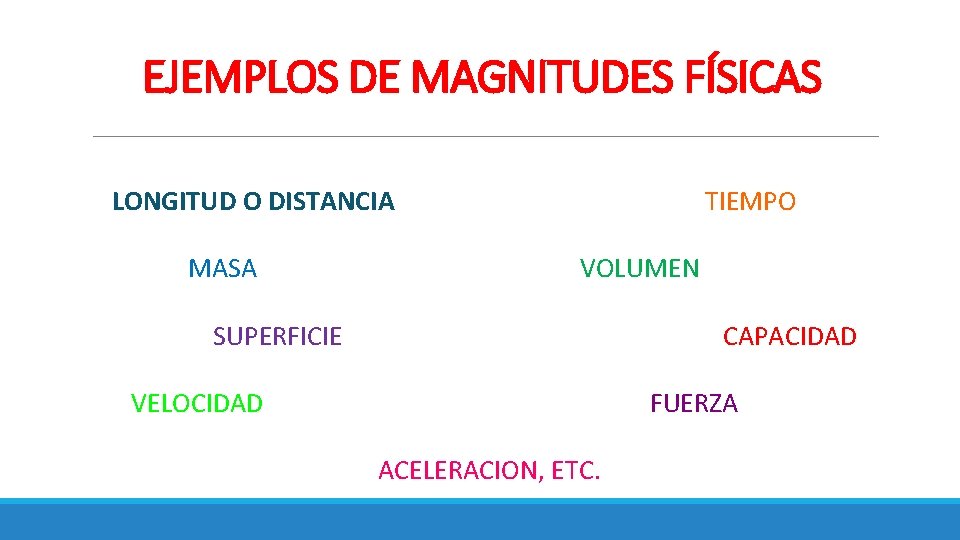 EJEMPLOS DE MAGNITUDES FÍSICAS LONGITUD O DISTANCIA MASA TIEMPO VOLUMEN SUPERFICIE CAPACIDAD VELOCIDAD FUERZA