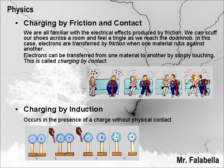  • Charging by Friction and Contact We are all familiar with the electrical